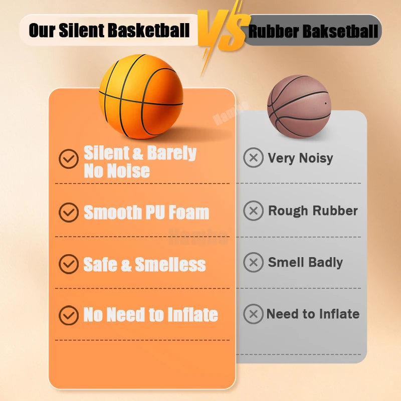 Airless Silent Basketball - Practice In Silence With Multiple Sizes